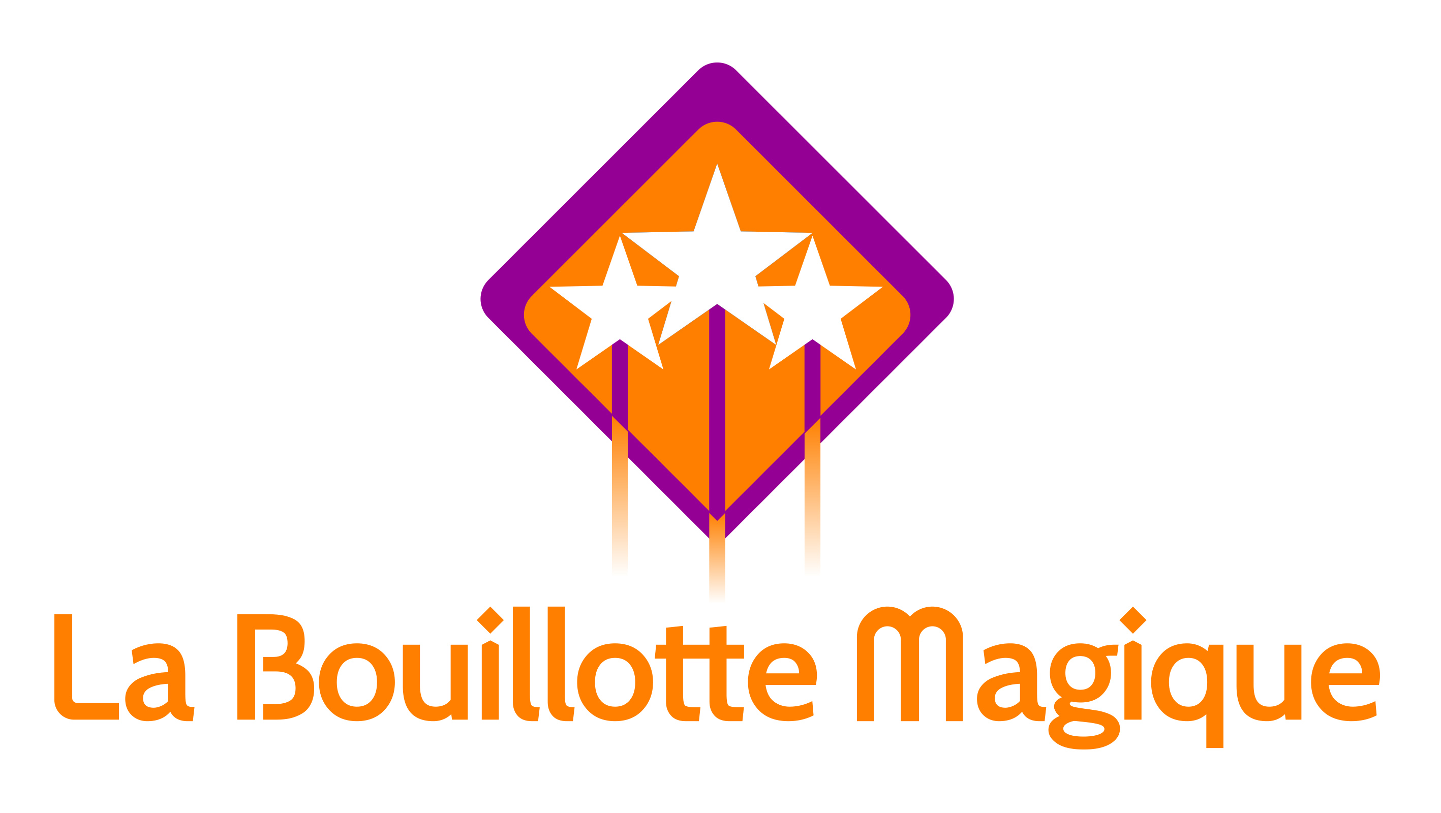 Logo Bouillotte Magique